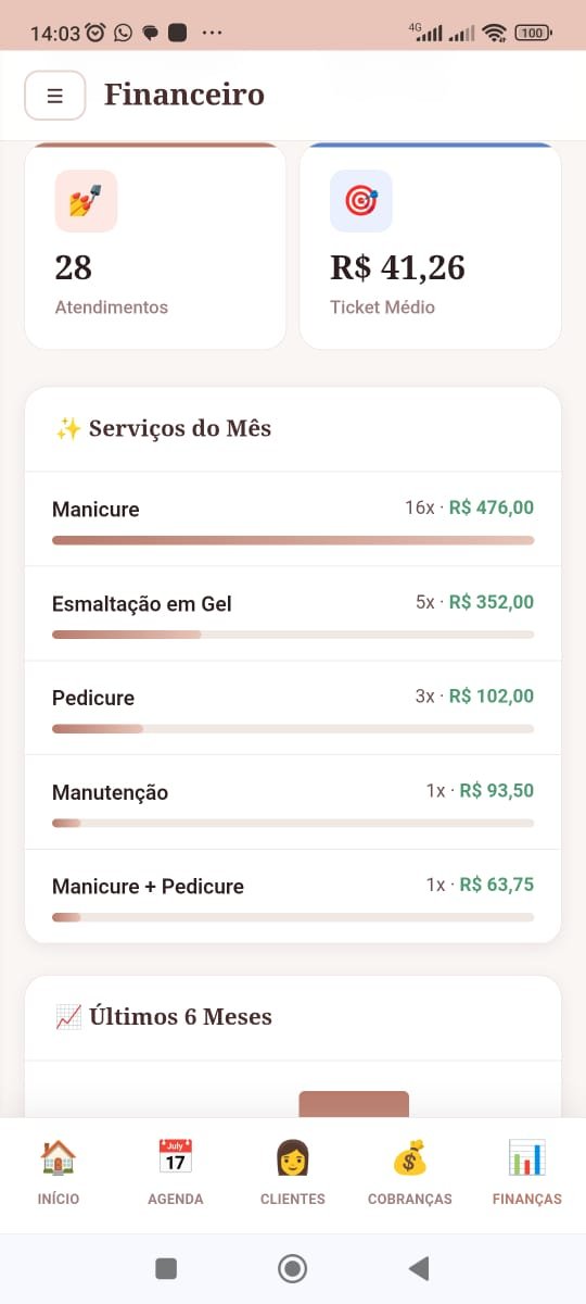 Serviços do mês com receita por categoria e gráfico dos últimos 6 meses
